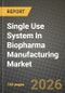 Single Use System In Biopharma Manufacturing Market Outlook 2026-2034: Market Share, and Growth Analysis - Product Image