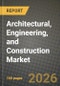 Architectural, Engineering, and Construction Market Outlook 2026-2034: Market Share, and Growth Analysis - Product Image