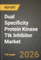 Dual Specificity Protein Kinase Ttk Inhibitor Market Outlook 2026-2034: Market Share, and Growth Analysis - Product Thumbnail Image