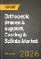 Orthopedic Braces & Support, Casting & Splints Market Outlook 2026-2034: Market Share, and Growth Analysis - Product Image