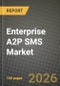 Enterprise A2P SMS Market Outlook 2026-2034: Market Share, and Growth Analysis by Deployment, Application, End User - Product Thumbnail Image