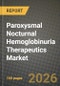 Paroxysmal Nocturnal Hemoglobinuria Therapeutics Market Outlook 2026-2034: Market Share, and Growth Analysis - Product Thumbnail Image