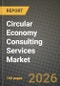 Circular Economy Consulting Services Market Outlook 2026-2034: Market Share, and Growth Analysis by Industry - Product Image