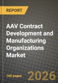 AAV Contract Development and Manufacturing Organizations Market Outlook 2026-2034: Market Share, and Growth Analysis- Product Image