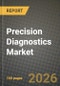 Precision Diagnostics Market Outlook 2026-2034: Market Share, and Growth Analysis by Test Type, Application, End-User - Product Image