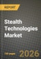 Stealth Technologies Market Outlook 2026-2034: Market Share, and Growth Analysis by Platform, Technology, Application - Product Thumbnail Image