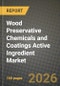 Wood Preservative Chemicals and Coatings Active Ingredient Market Outlook 2026-2034: Market Share, and Growth Analysis - Product Thumbnail Image