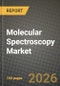 Molecular Spectroscopy Market Outlook 2026-2034: Market Share, and Growth Analysis by type of spectroscopy, application - Product Thumbnail Image