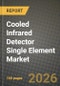 Cooled Infrared Detector Single Element Market Outlook 2026-2034: Market Share, and Growth Analysis by Type, Application - Product Image