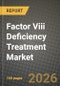Factor Viii Deficiency Treatment Market Outlook 2026-2034: Market Share, and Growth Analysis - Product Thumbnail Image