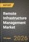 Remote Infrastructure Management Market Outlook 2026-2034: Market Share, and Growth Analysis - Product Thumbnail Image