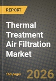 Thermal Treatment Air Filtration Market Outlook 2026-2034: Market Share, and Growth Analysis- Product Image