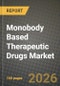 Monobody Based Therapeutic Drugs Market Outlook 2026-2034: Market Share, and Growth Analysis - Product Thumbnail Image