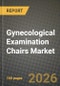Gynecological Examination Chairs Market Outlook 2026-2034: Market Share, and Growth Analysis - Product Thumbnail Image