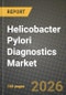 Helicobacter Pylori Diagnostics Market Outlook 2026-2034: Market Share, and Growth Analysis by Technology, End-User - Product Thumbnail Image
