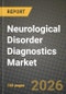Neurological Disorder Diagnostics Market Outlook 2026-2034: Market Share, and Growth Analysis - Product Thumbnail Image