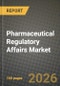 Pharmaceutical Regulatory Affairs Market Outlook 2026-2034: Market Share, and Growth Analysis - Product Thumbnail Image