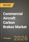 Commercial Aircraft Carbon Brakes Market Outlook 2026-2034: Market Share, and Growth Analysis - Product Thumbnail Image