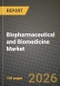 Biopharmaceutical and Biomedicine Market Outlook 2026-2034: Market Share, and Growth Analysis - Product Thumbnail Image