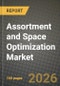 Assortment and Space Optimization Market Outlook 2026-2034: Market Share, and Growth Analysis - Product Thumbnail Image