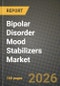 Bipolar Disorder Mood Stabilizers Market Outlook 2026-2034: Market Share, and Growth Analysis - Product Image