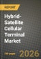 Hybrid-Satellite Cellular Terminal Market Outlook 2026-2034: Market Share, and Growth Analysis - Product Thumbnail Image