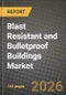 Blast Resistant and Bulletproof Buildings Market Outlook 2026-2034: Market Share, and Growth Analysis - Product Thumbnail Image