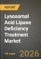 Lysosomal Acid Lipase Deficiency Treatment Market Outlook 2026-2034: Market Share, and Growth Analysis - Product Thumbnail Image