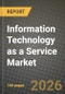 Information Technology as a Service Market Outlook 2026-2034: Market Share, and Growth Analysis - Product Thumbnail Image