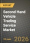 Second Hand Vehicle Trading Service Market Outlook 2026-2034: Market Share, and Growth Analysis - Product Image