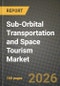 Sub-Orbital Transportation and Space Tourism Market Outlook 2026-2034: Market Share, and Growth Analysis - Product Thumbnail Image