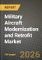 Military Aircraft Modernization and Retrofit Market Outlook 2026-2034: Market Share, and Growth Analysis - Product Thumbnail Image