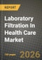 Laboratory Filtration In Health Care Market Outlook 2026-2034: Market Share, and Growth Analysis - Product Thumbnail Image