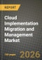 Cloud Implementation Migration and Management Market Outlook 2026-2034: Market Share, and Growth Analysis - Product Image