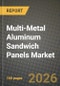 Multi-Metal Aluminum Sandwich Panels Market Outlook 2026-2034: Market Share, and Growth Analysis - Product Thumbnail Image