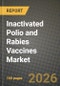 Inactivated Polio and Rabies Vaccines Market Outlook 2026-2034: Market Share, and Growth Analysis - Product Thumbnail Image