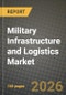 Military Infrastructure and Logistics Market Outlook 2026-2034: Market Share, and Growth Analysis - Product Thumbnail Image