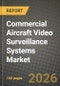 Commercial Aircraft Video Surveillance Systems Market Outlook 2026-2034: Market Share, and Growth Analysis - Product Thumbnail Image