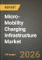 Micro-Mobility Charging Infrastructure Market Outlook 2026-2034: Market Share, and Growth Analysis - Product Thumbnail Image