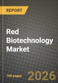 Red Biotechnology Market Outlook 2026-2034: Market Share, and Growth Analysis by Product, End-User- Product Image