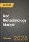 Red Biotechnology Market Outlook 2026-2034: Market Share, and Growth Analysis by Product, End-User - Product Thumbnail Image