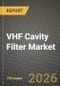 VHF Cavity Filter Market Outlook 2026-2034: Market Share, and Growth Analysis by Type, Application - Product Thumbnail Image
