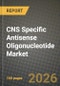 CNS Specific Antisense Oligonucleotide Market Outlook 2026-2034: Market Share, and Growth Analysis - Product Thumbnail Image