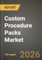 Custom Procedure Packs Market Outlook 2026-2034: Market Share, and Growth Analysis by Use, Product, End-User - Product Thumbnail Image