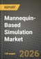 Mannequin-Based Simulation Market Outlook 2026-2034: Market Share, and Growth Analysis - Product Image