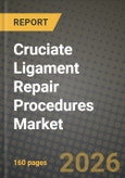 Cruciate Ligament Repair Procedures Market Outlook 2026-2034: Market Share, and Growth Analysis by Procedure, Graft Type, Fixation Device, End User- Product Image