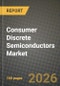 Consumer Discrete Semiconductors Market Outlook 2026-2034: Market Share, and Growth Analysis by Product Type, Material, Packaging, Power Rating - Product Image