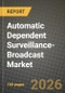 Automatic Dependent Surveillance-Broadcast Market Outlook 2026-2034: Market Share, and Growth Analysis by Component, Platform, Operation, Application - Product Image