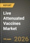 Live Attenuated Vaccines Market Outlook 2026-2034: Market Share, and Growth Analysis by Disease Type, Route of Administration, End User, Valency - Product Thumbnail Image