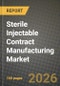 Sterile Injectable Contract Manufacturing Market Outlook 2026-2034: Market Share, and Growth Analysis by Molecule Type, Service Stage, Delivery Format - Product Image